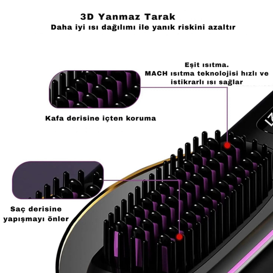Kablosuz Şarjlı Saç Düzleştirici Tarak – 2000 mAh,